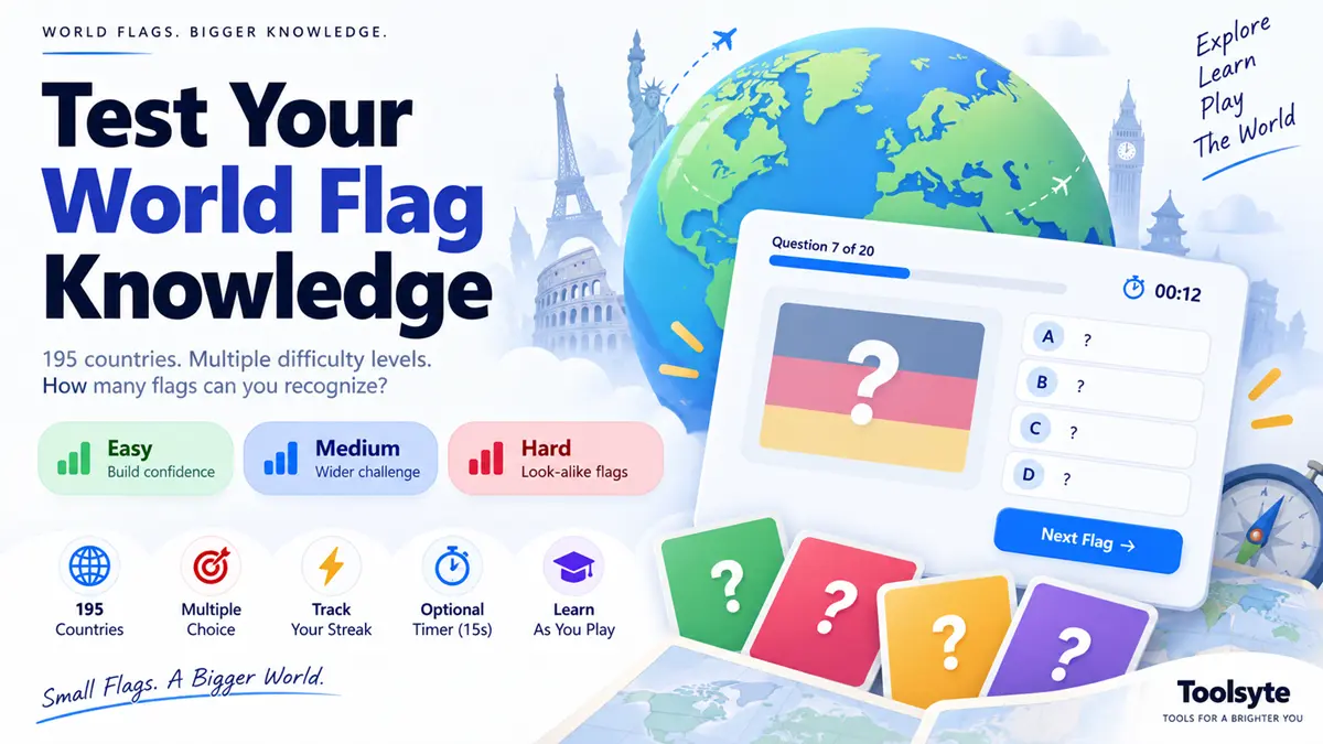 Country flag quiz illustration showing difficulty levels, quiz progress, streak tracking and an optional timer