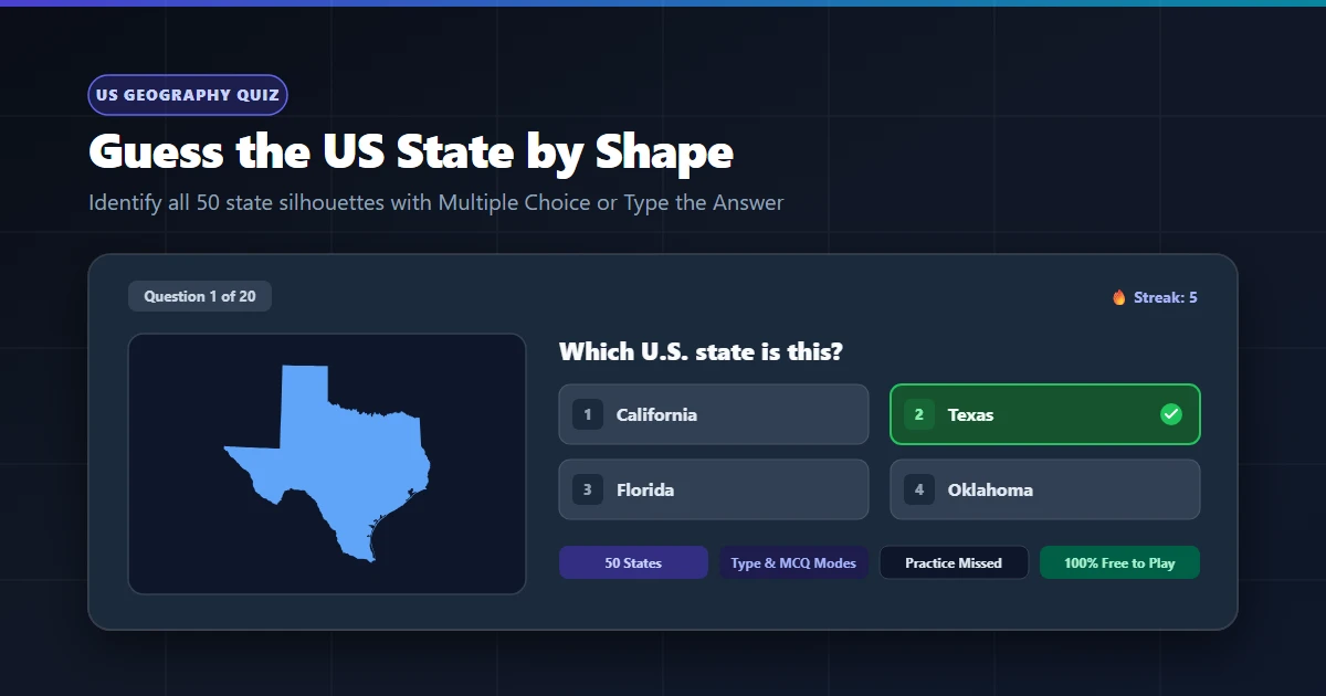 US State Shape Quiz interface showing a state silhouette with multiple choice answer options